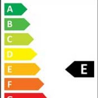 20W LED DESIGN LAMPE FÜR BADEZIMMER IP44 Neutral-, Warmweiß UL8536/UL8535