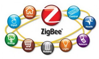 ZigBee die Revolution im Bereich LED