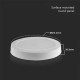 18W LED Deckenleuchte Aufputz LED Modul Rund Kalt-, Neutral-, Warmweiß UL7878/UL7877/UL7876